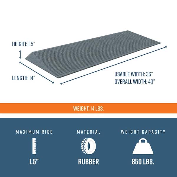 TRANSITIONS 14 in. L x 40 in. W x 1.5 in. H Angled Entry Door Threshold Mat, Grey, Rubber