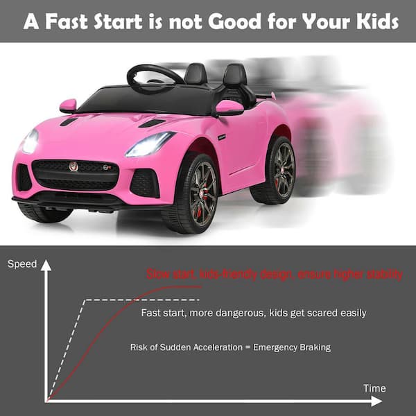 Costway 12-Volt Jaguar F-Type SVR Licensed Kids Ride-On Car with