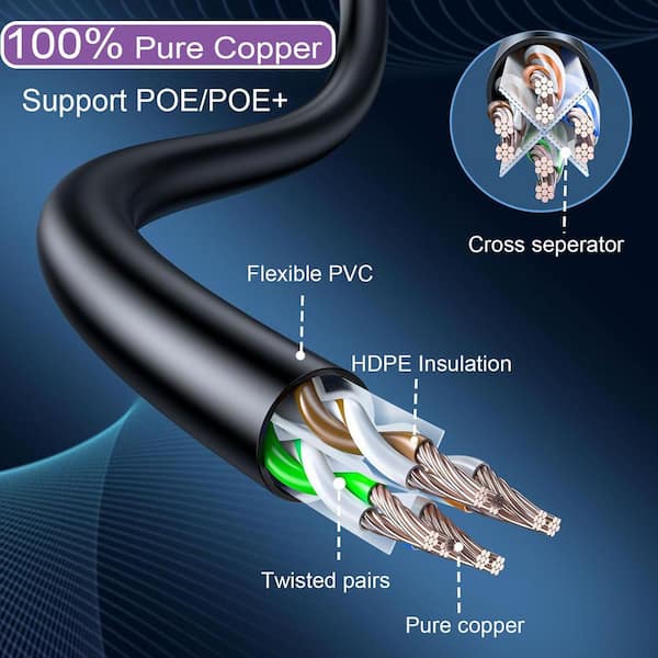 Cat6 Ethernet Patch Cable 6 Ft (10 Pack), Cat6 Patch Honduras - View #8