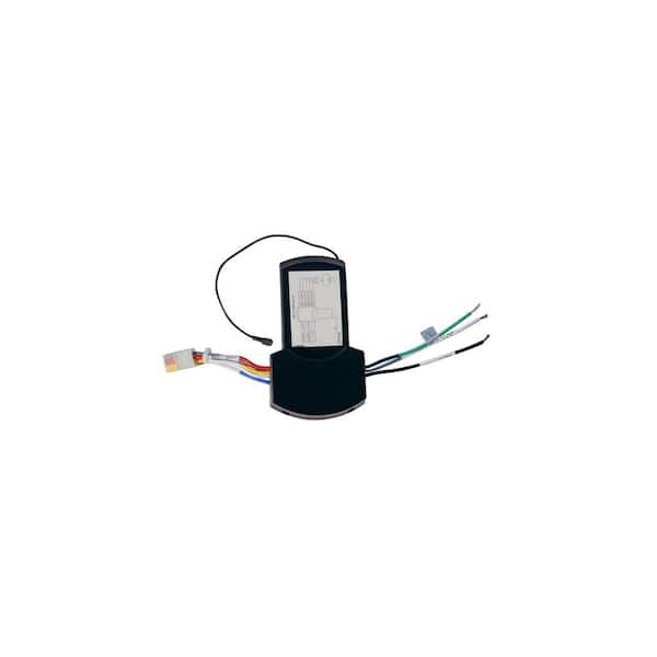 BOTU Matte Black Receiver Replacement