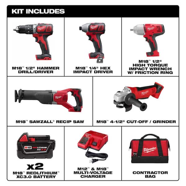 https://images.thdstatic.com/productImages/ae6b95bd-be1a-49a2-9b8d-3bd246352d91/svn/milwaukee-power-tool-combo-kits-2697-25-49-66-7012-e1_600.jpg