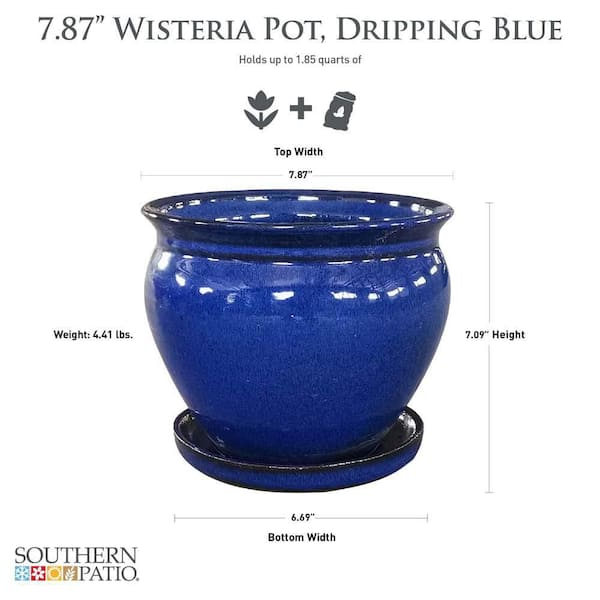 Potsperity in Blue – The Nothing Personal