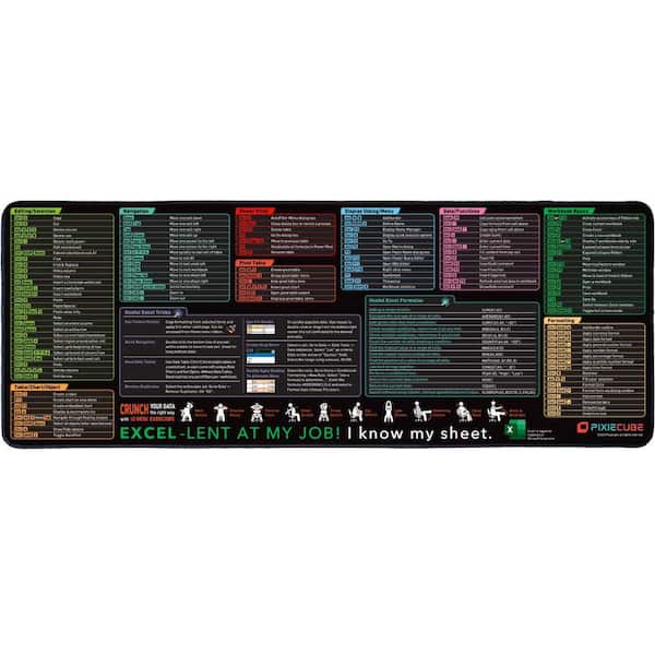 BIBIVIS 31.5 in. L x 11.8 in. W Excel Shortcut Keys Mouse Pad, XL Cheat Sheet Gaming Mousepad with Non-Slip Stitched Edge