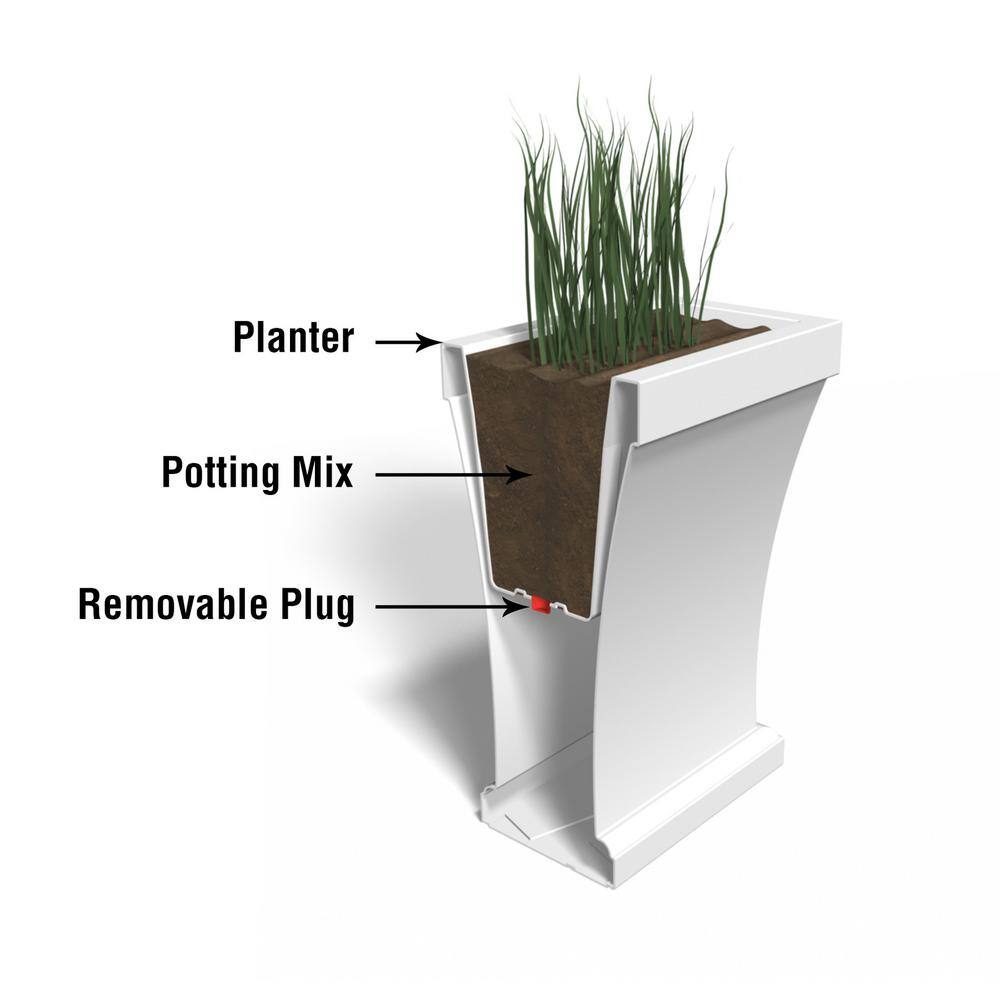 Bordeaux Black Polyethylene Trough Planter for Outdoor and Indoor Use