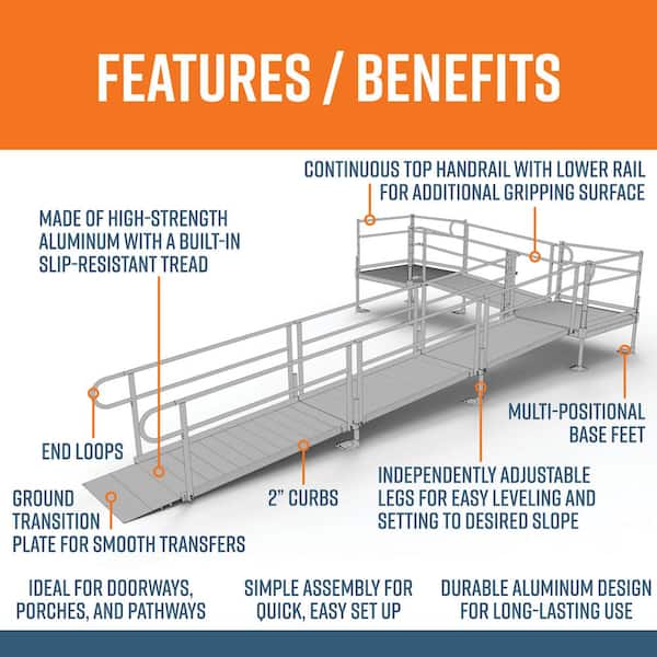 PATHWAY 24 ft. L-Shaped Aluminum Wheelchair Ramp Kit with Solid Surface Tread, 2-Line Handrails and (2) 4 ft. Platforms