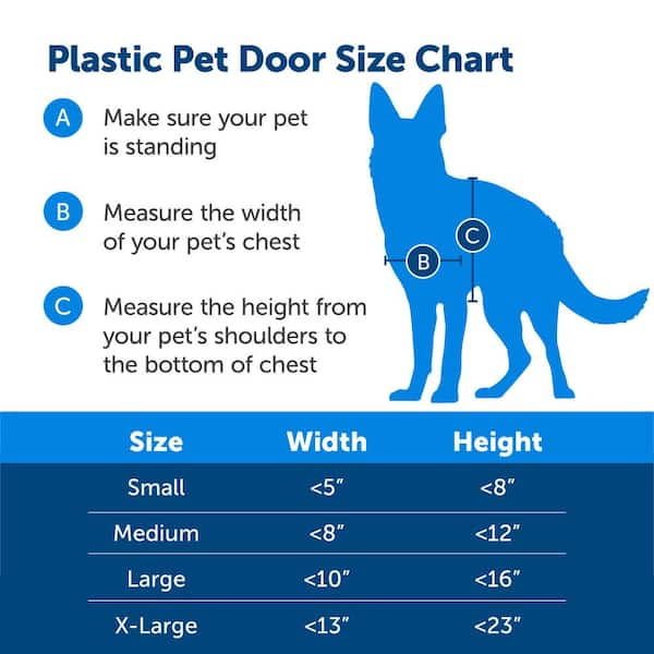 PetSafe 13 5 8 in. x 23 in. X Large White Plastic Pet Door HPA11 10969 The Home Depot