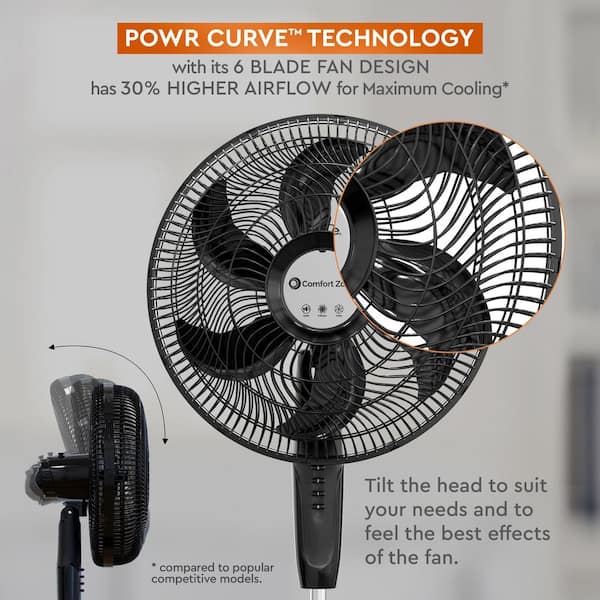 Comfort Zone Powr Curve Adjustable 45 in. Oscillating Pedestal Fan with 30%  More Airflow CZST180BK - The Home Depot