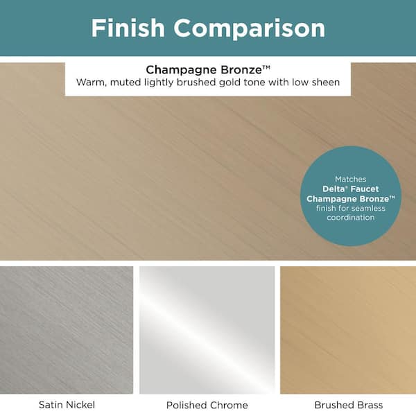 Liberty - Drum 1-1/4 in. (32 mm) Modern Champagne Bronze Cabinet Knob