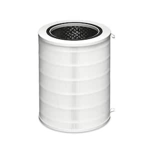 12.5 in. True HEPA filter, Air Purifier replacement