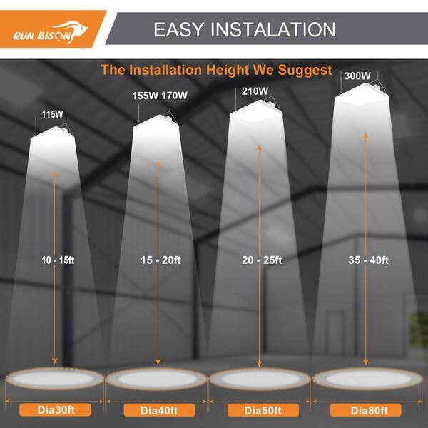 RUN BISON 2 ft. 800-Watt Equivalent Integrated LED Dimmable High Bay Light with 120-277V 28,350lm 5000K Daylight (2-Pack)