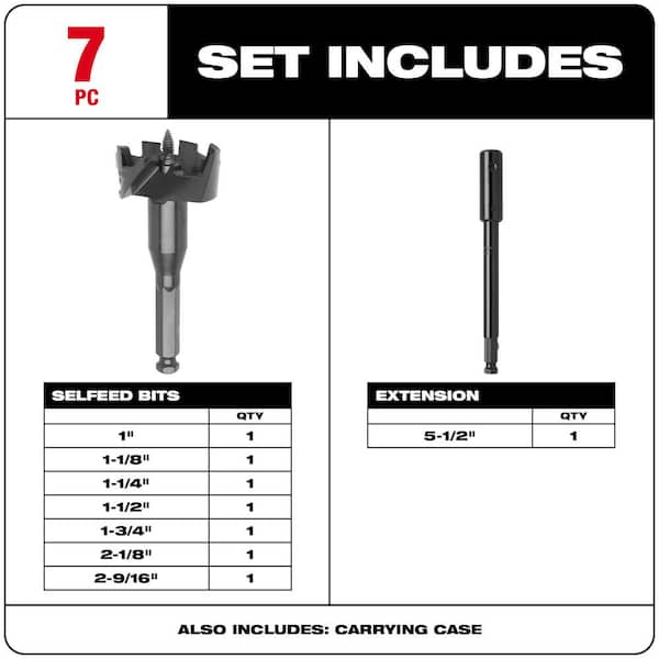 Milwaukee Selfeed High-Speed Steel Wood Boring Bit Set (7-Piece