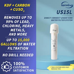 Leak-Free Direct Connect Under Sink Water Filter System for Kitchen Reduce Odor Chlorine Metals Easy Installation