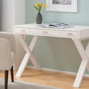 Desks - Home Office Furniture - The Home Depot