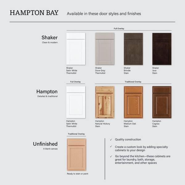 Hampton Bay 15 in. W x 24 in. D x 34.5 in. H Assembled Base Kitchen Cabinet  in Unfinished with Recessed Panel KB15-UF - The Home Depot