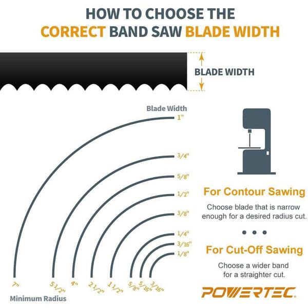 thumbnail image 2 of POWERTEC 80 In. X 1/2 In. X 14 TPI Bi-Metal Band Saw Blades For 2 of 12