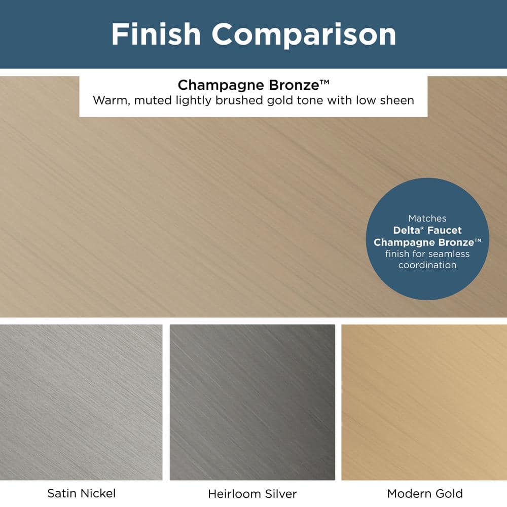 Francisco 5-Pack Champagne Bronze Antimicrobial Cabinet Bar Pulls