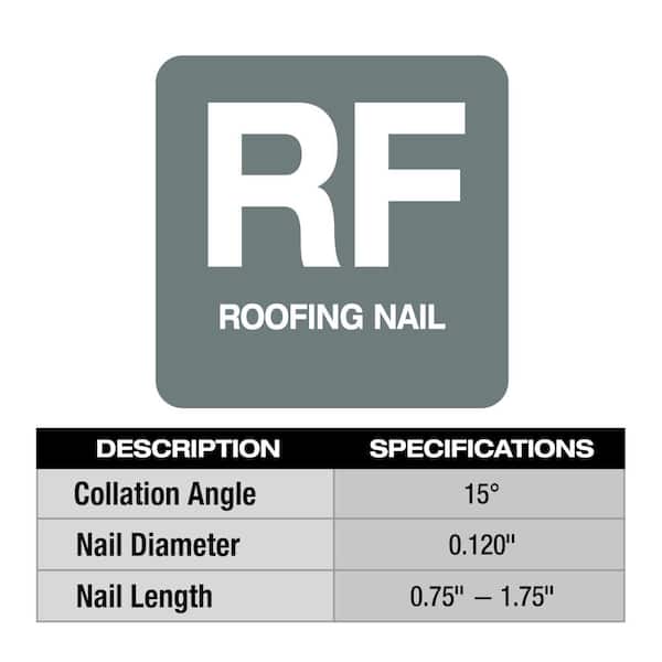 M18 FUEL 18-Volt Lithium-Ion Brushless Cordless Coil Roofing Nailer w/ M18 FUEL 30-Degree Framing Nailer