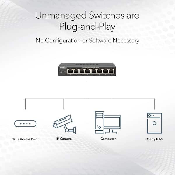 Netgear 16-Port Gigabit Ethernet Unmanaged Switch JGS516NA - The
