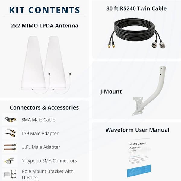 Lukyamzn 2 x 2 Cellular Antenna Kit for 4G and 5G Modems