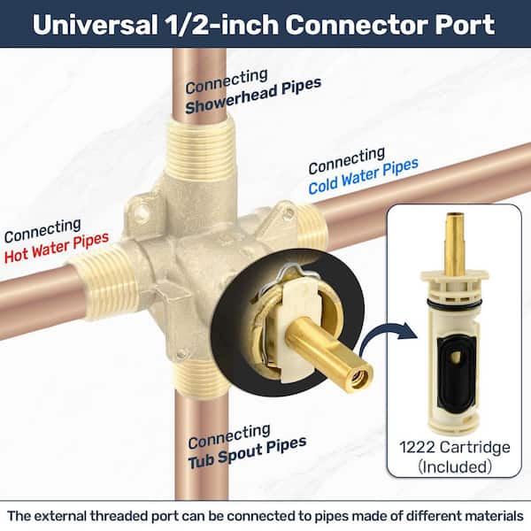 Numhew 1-Piece Shower Valve Replacement for Moen Posi Temp with