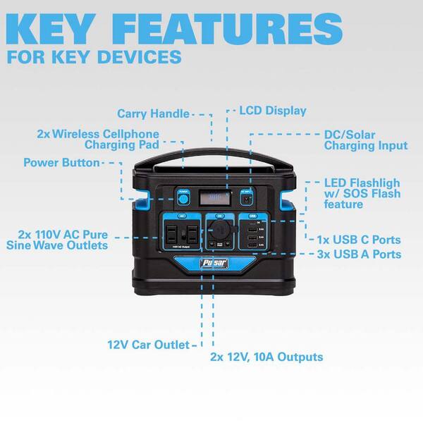 Pulsar 1000-Watt Quiet Portable Power Station with Push Button