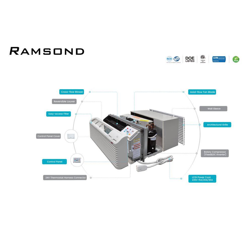 Ramsond 15,000 BTU Wall Air Conditioner with Heater and Remote