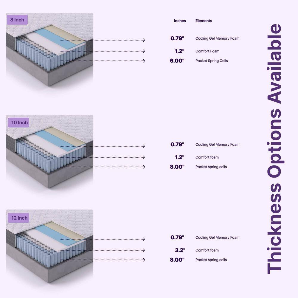 NapQueen Victoria 10" Medium Firm, Hybrid of Cooling Gel Infused Memory Foam and Pocket Spring Mattress, Twin XL