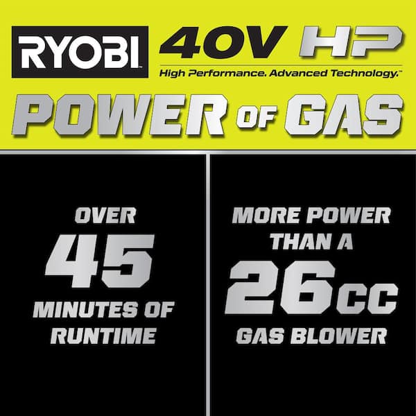 40V HP Brushless Whisper Series 160 MPH 650 CFM Cordless Battery Leaf Blower (Tool Only)