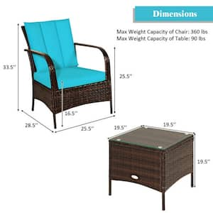 3-Piece Wicker Outdoor Patio Conversation Furniture Set Bistro Set with Turquoise Cushions