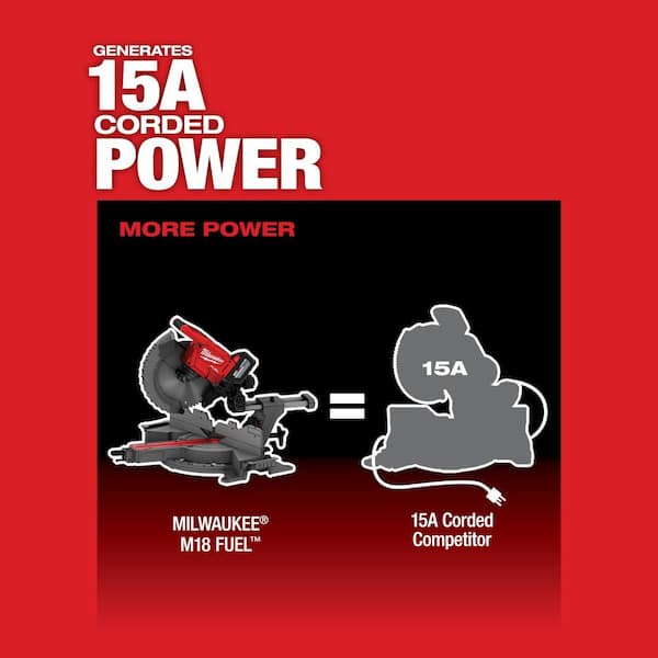 Buitenboordmotor Fractie antwoord Milwaukee M18 FUEL 18V Lithium-Ion Brushless Cordless 12 in. Dual Bevel  Sliding Compound Miter Saw (Tool-Only) 2739-20 - The Home Depot