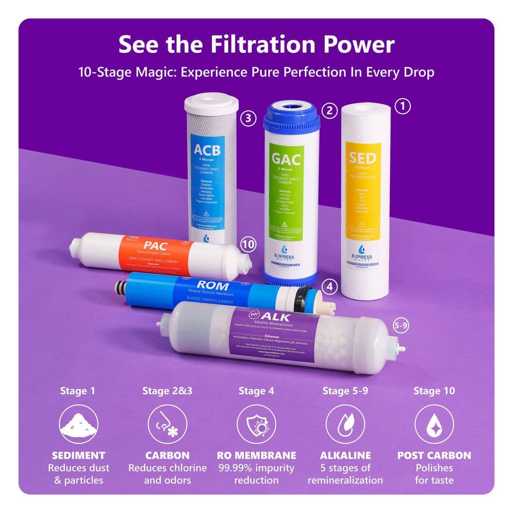 Express Water 10-Stage 50 GPD Alkaline RO Under-Sink Filtration System