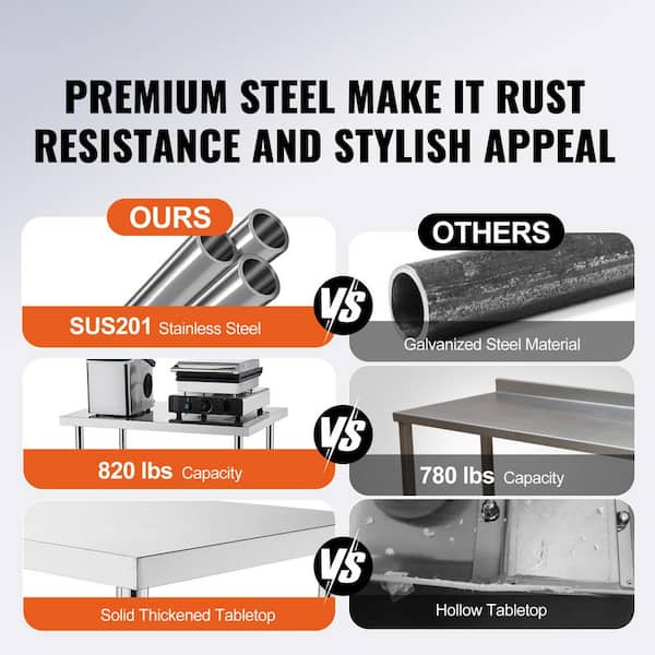 Stainless Steel Work Table 30 x 36 x 38 in., 4 Wheels, Adjustable Height Heavy Kitchen Prep Table for Commercial Kitchen