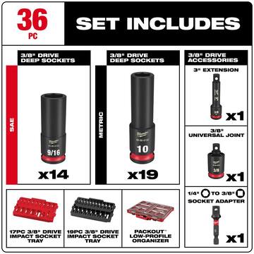 SHOCKWAVE Impact-Duty 3/8 in. Drive Metric and SAE Deep Well Impact PACKOUT Socket Set (36-Piece)
