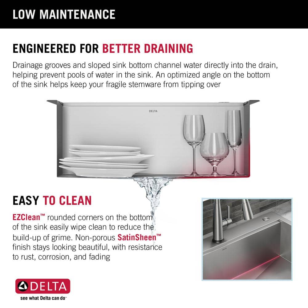 Delta Rivet 25-Inch Stainless Steel Single Bowl Workstation Kitchen Sink