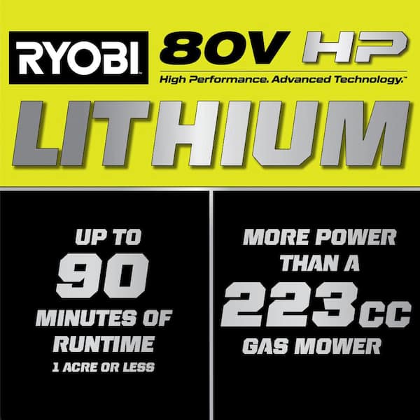 RYOBI - 80V HP Brushless Battery Cordless Electric 30 in. Multi-Blade Lawn Mower with Battery and Charger