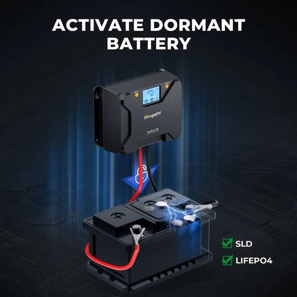 BougeRV - 400-Watt N-type Monocrystalline Solar Power Kit