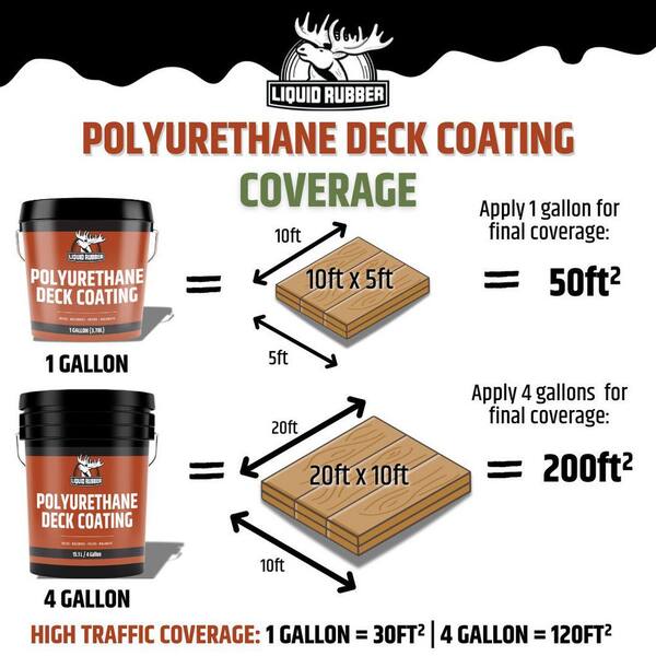 LIQUID RUBBER - 4 Gal., 15.1 l Misty Grey Smooth Polyurethane Deck Coating