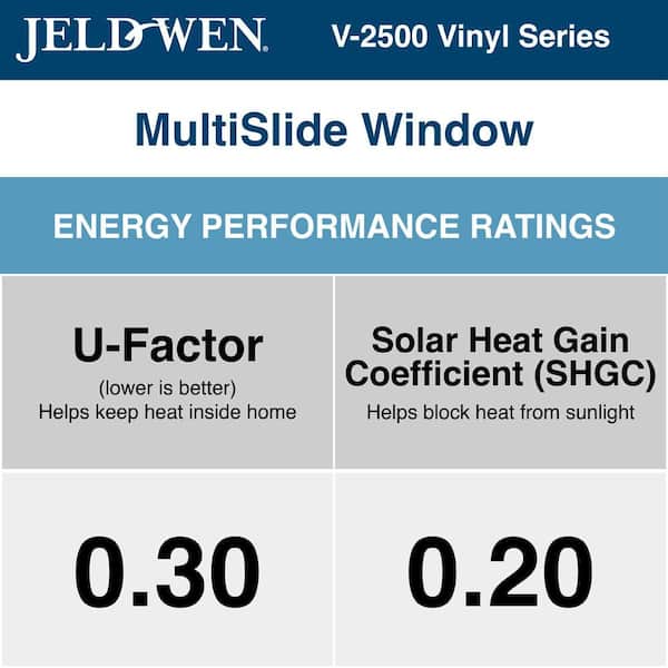 V4500 Multi-Slide 105 in. x 96 in. Universal Handing Low-E White Vinyl Prehung Patio Door
