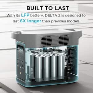 1024-Watt Continuous/2048-Watt Peak Output DELTA2 Push Button Start Smart Extra Battery for Outdoors&indoor