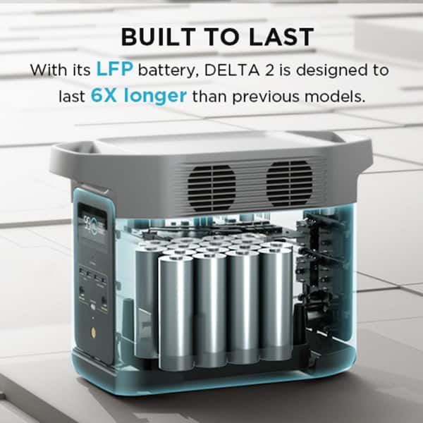 EcoFlow 1024-Watt Continuous/2048-Watt Peak Output DELTA2 Push