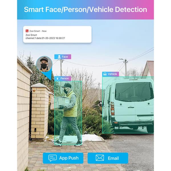 Vehicle Detection Using AI Security Camera System