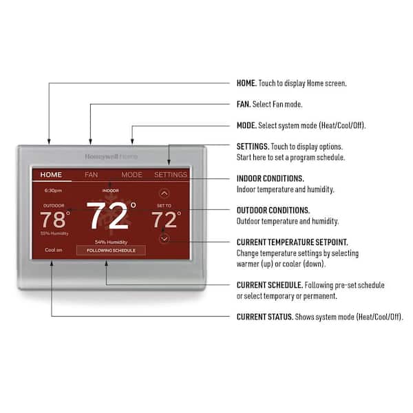 Honeywell 7-Day Wi-Fi Smart Programmable Thermostat with Voice Control  RTH9590WF - The Home Depot