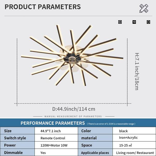 WiFi Magic Home Pro LED Controller - Product Parameter and Instructions