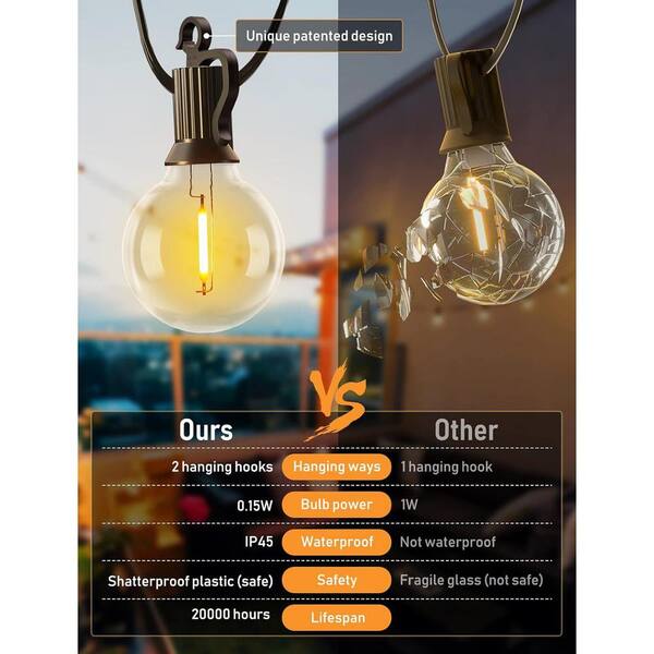 Brightown Outdoor Solar String Lights Waterproof 58FT With 25 Shatterproof St38 Led Bulbs 2700k Solar String Lights With Remote Solar String Lights For Outside Camping Yard Party Decor