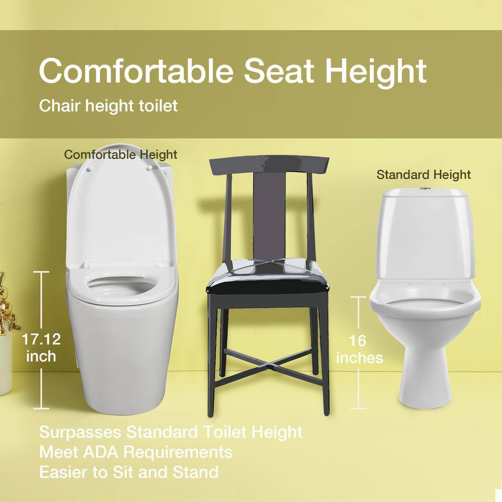 Glossy White Elongated One-Piece Dual Flush Toilet