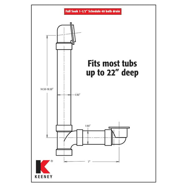 https://images.thdstatic.com/productImages/af555923-dcf8-4e7a-b50a-11794729bfea/svn/brushed-nickel-keeney-drains-drain-parts-630pvcfsbn-fa_600.jpg