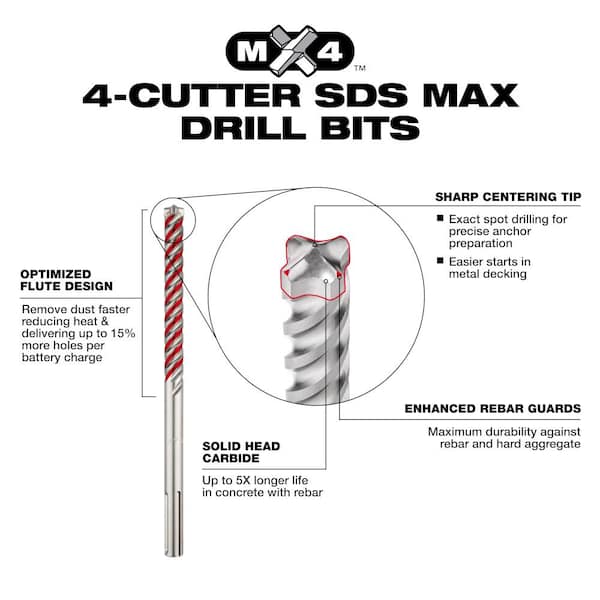 Milwaukee SDSMAX 4CT MX4 1-1/4 in. x 18 in. x 23 in. 48-20-8972