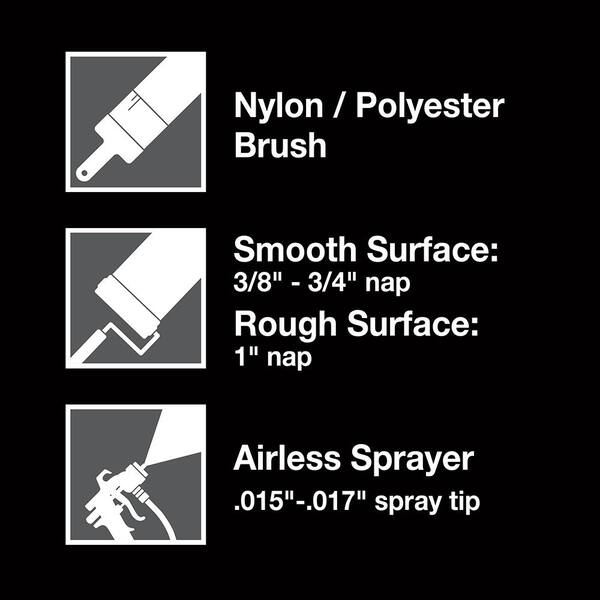 BEHR - 1 gal. #N200-6 Kindling Flat Multi-Surface Exterior Roof Paint