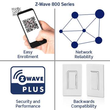 Decora Smart Z-Wave 800 Series Dimmer ZW6HD-1RW