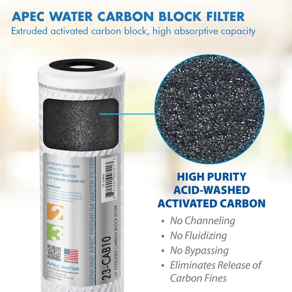 High Capacity 6-Pack Carbon Block Replacement Filters